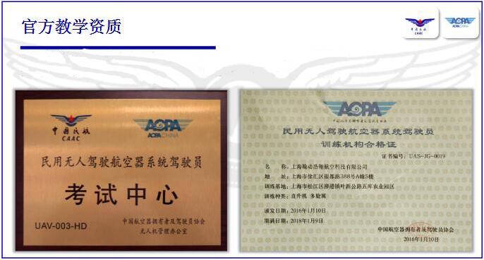 上海多旋翼无人机培训考证,上海AOPA无人机培训